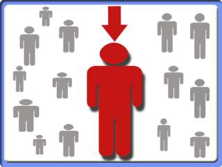 advertising-profiling